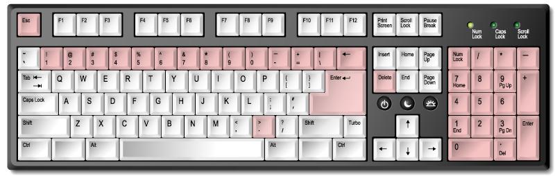 Ввод с клавиатуры для расчетов на онлайн калькуляторе kalkpro.ru